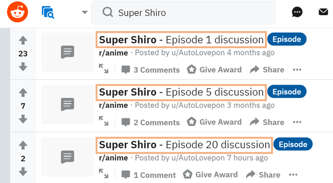 Anime Reddit List